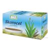 FYTO Skorocel